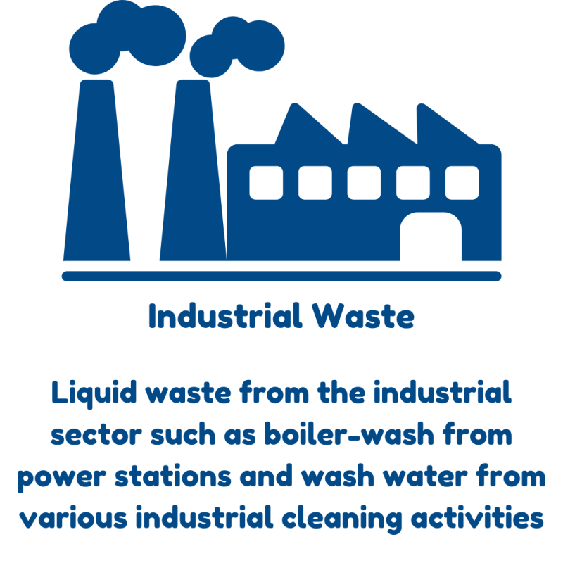 Scotloo Industrial Waste Icon